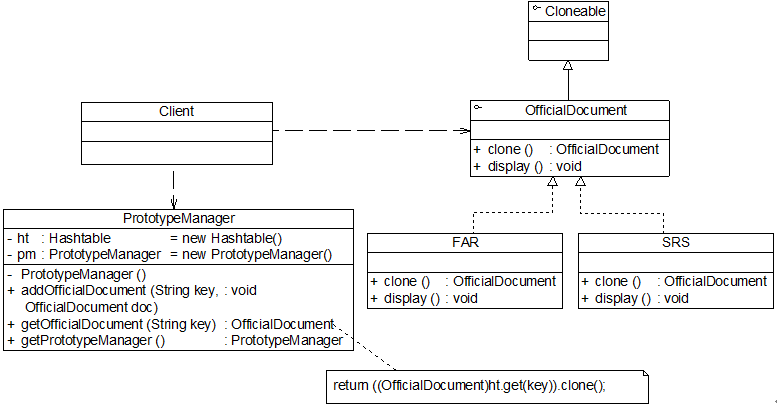 公文管理器结构图