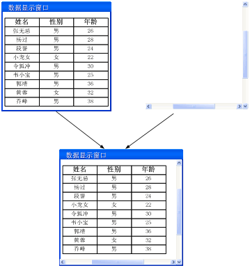 带滚动条的窗体示意图